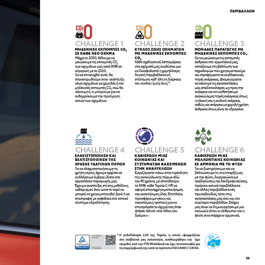 Σελίδα 39 του καταλόγου του Νέο Toyota C-HR